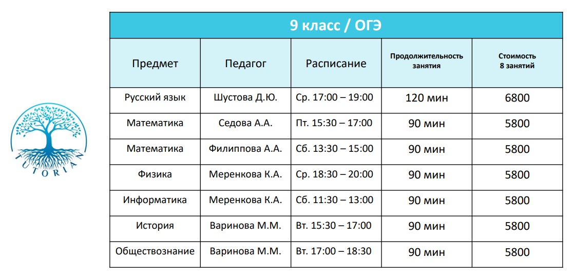 Расписание занятий сухого